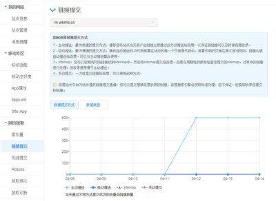 網(wǎng)站收錄工具—百度主動推送上線